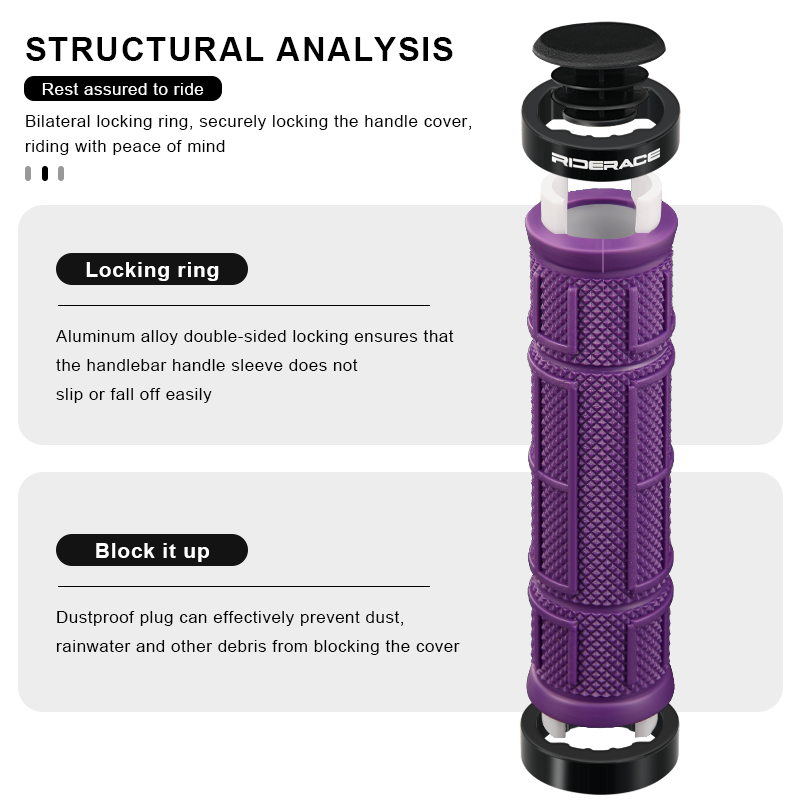 RIDERACE Bicycle Grips Non-Sli - Commuter Bike Lock review and price